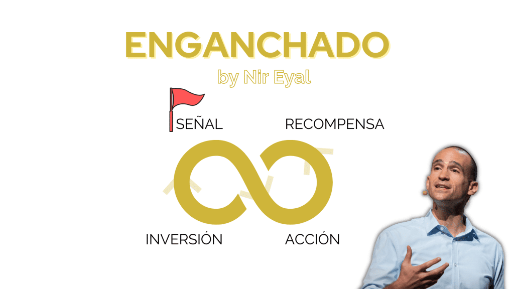 Funcionamiento de un hábito propuesto por Nir Eyal en Hooked.